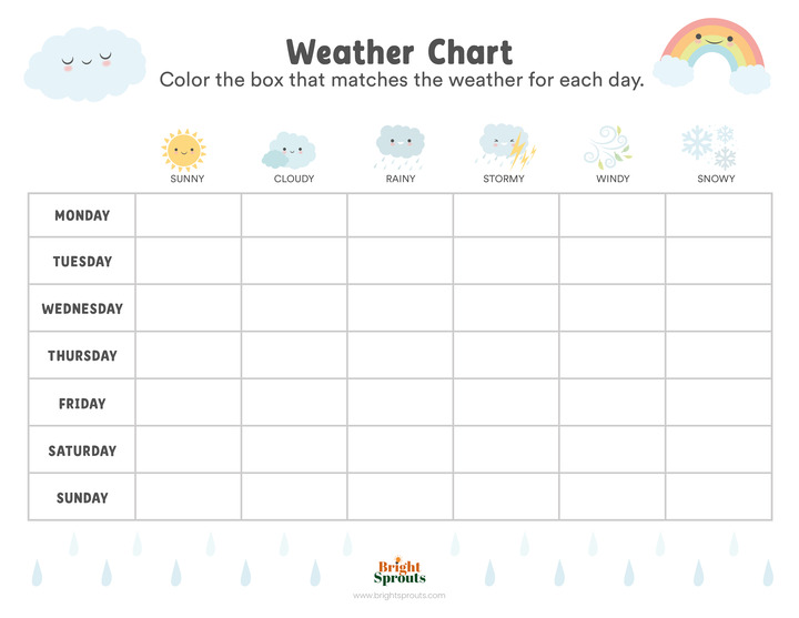 weather-chart-for-kids-weekly-and-monthly-charting-templates